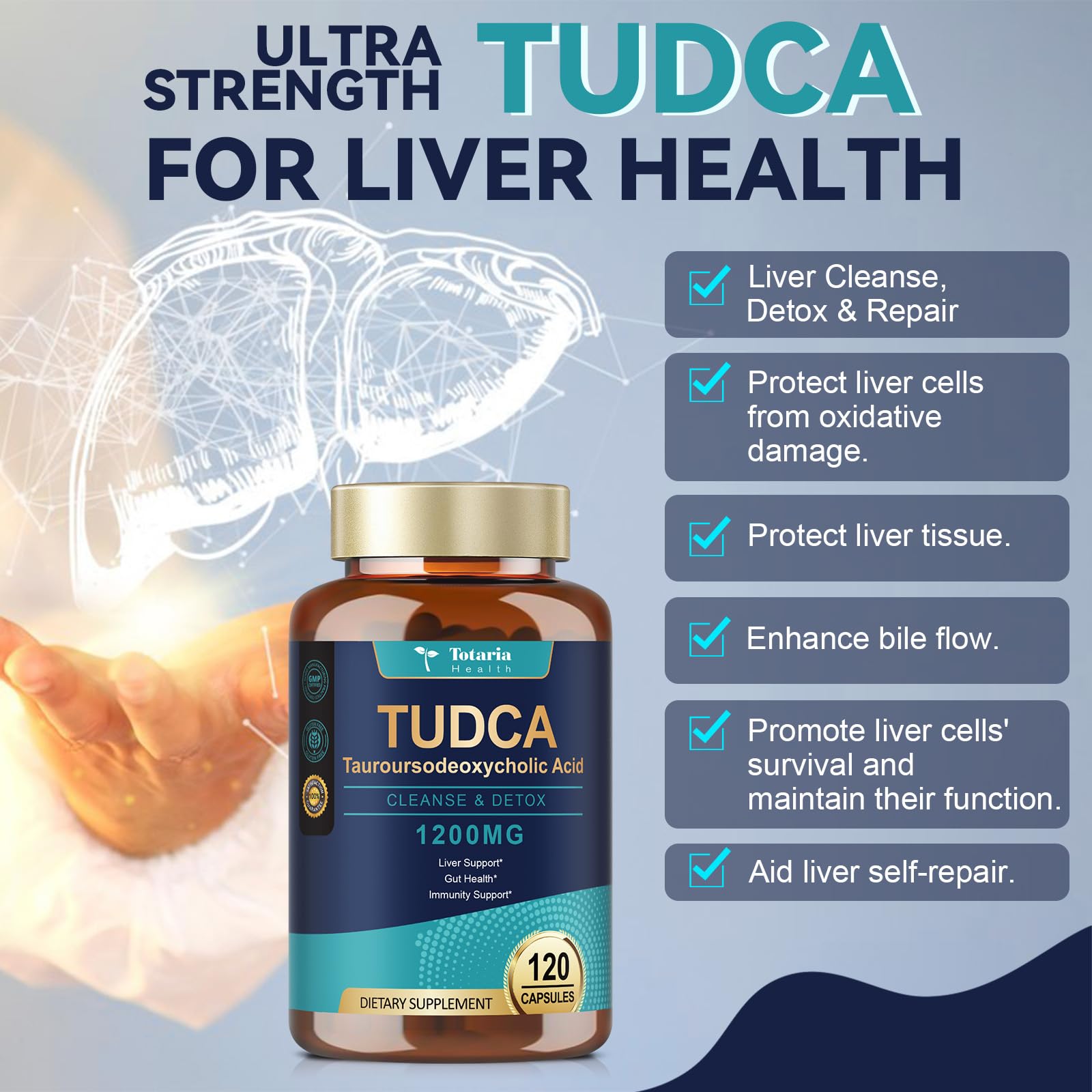 Totaria Tudca 1200mg bottle with glass suggesting daily ritual