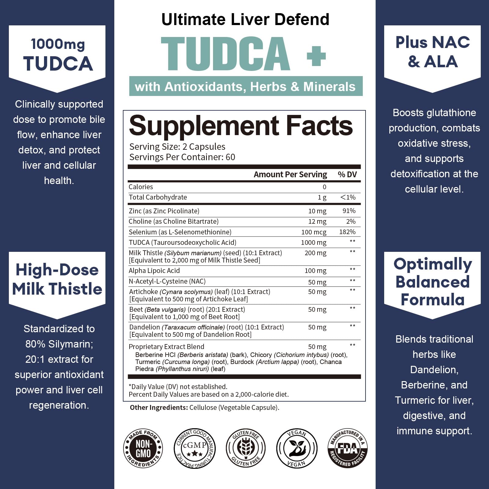 Totaria Tudca milk thistle visual highlights antioxidant liver protection.