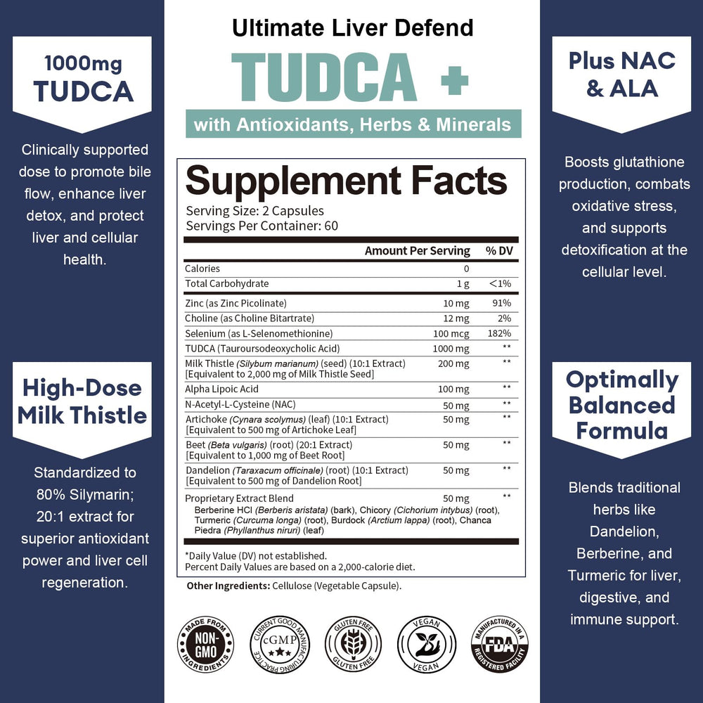 Totaria Tudca milk thistle visual highlights antioxidant liver protection.