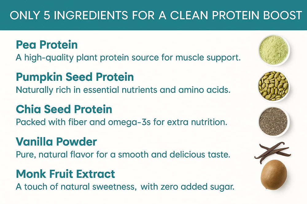 TOZZY Vegan Pea Protein Vanilla mixing glass demonstrates easy shake preparation.