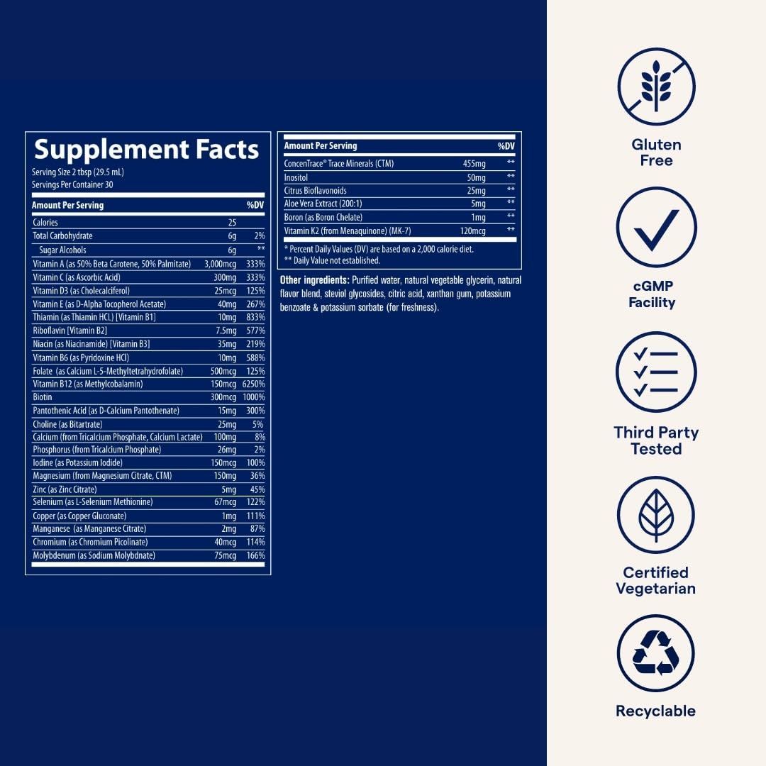 Trace Minerals 30 oz bottle ready for daily dosing with 30 servings