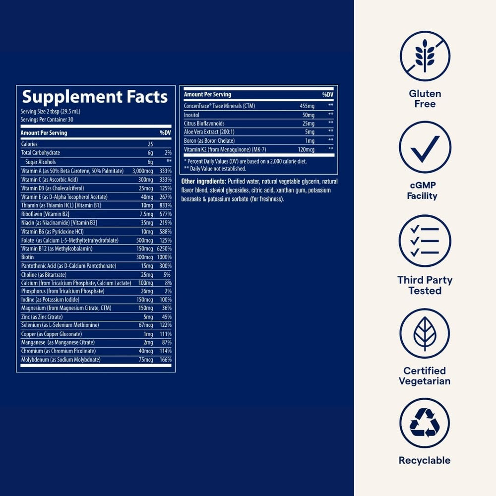 Trace Minerals 30 oz bottle ready for daily dosing with 30 servings
