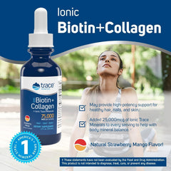 ConcenTrace mineral blend label beside Trace Minerals bottle emphasizes mineral balance