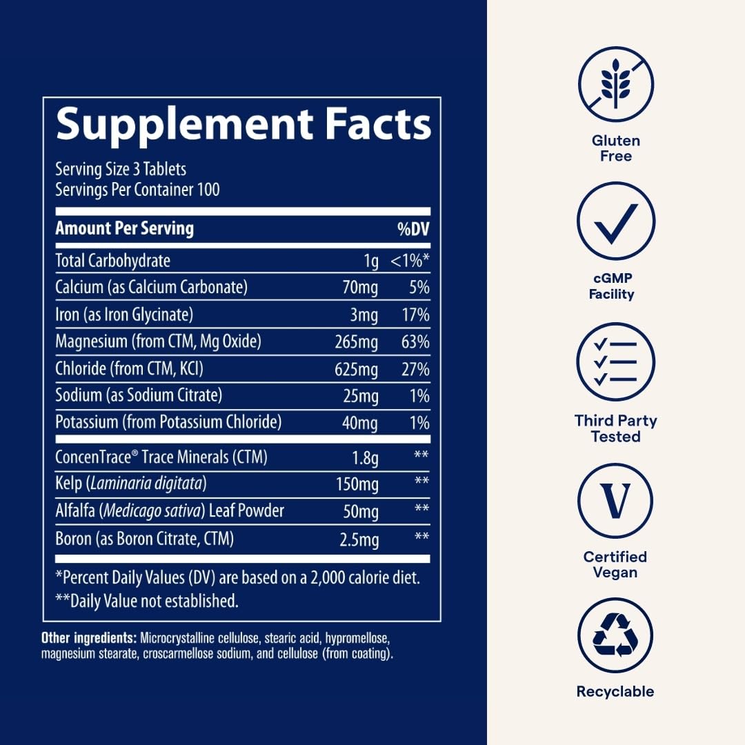 Trace Minerals ConcenTrace label detail highlighting mineral blend