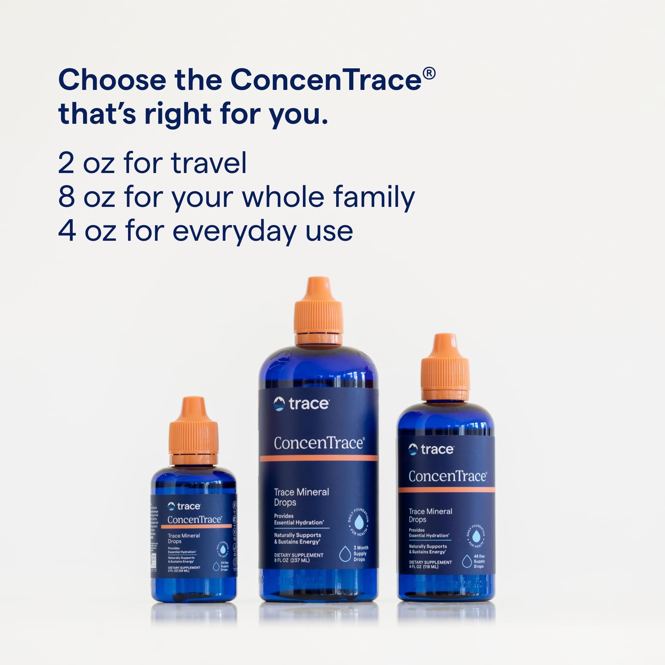 ConcenTrace drops added to water or juice during daily routine.