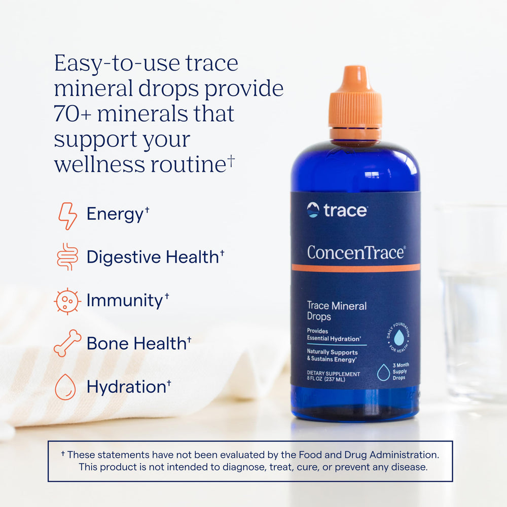 Trace Minerals ConcenTrace pour dropper for convenient daily dosing