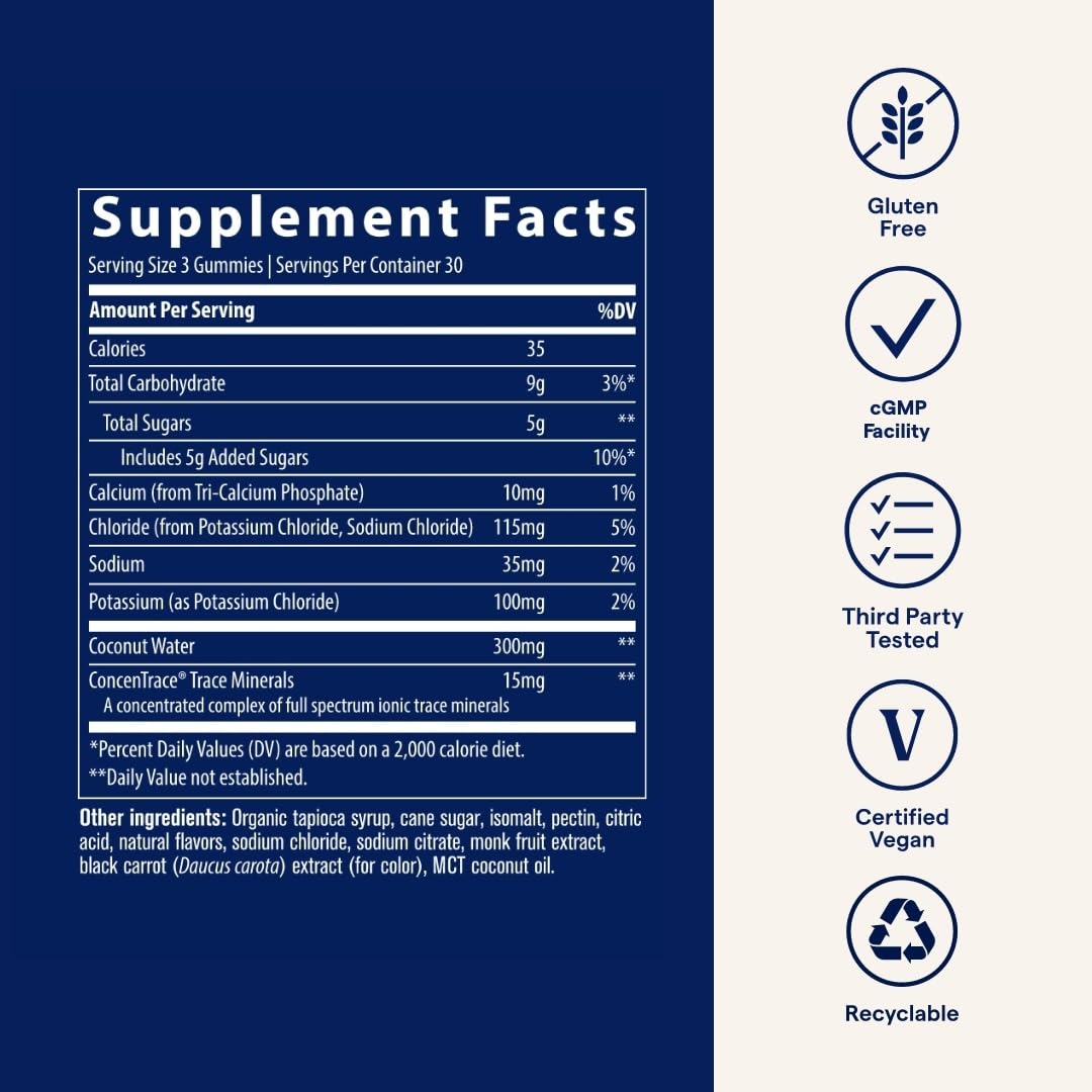 Gummies ready for workouts or travel with Trace Minerals