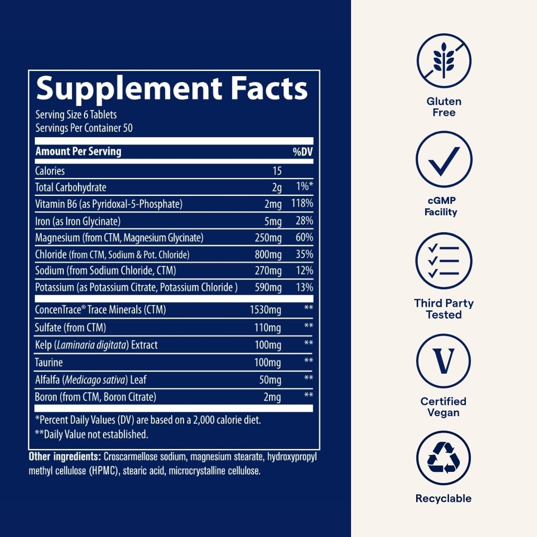 Trace Minerals Electrolyte Stamina with water illustrating hydration