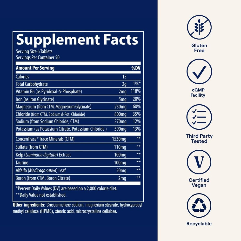 Trace Minerals Electrolyte Stamina with water illustrating hydration