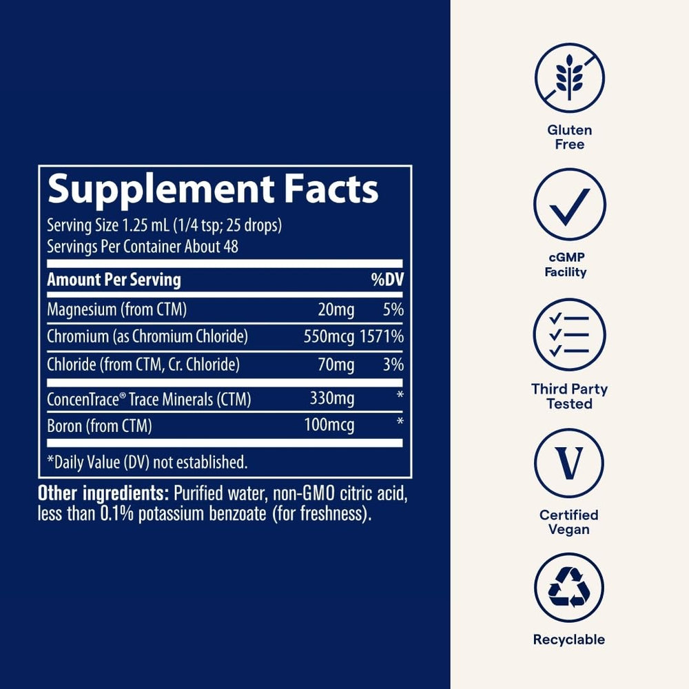 Trace Minerals Ionic Chromium drops in a glass of water showing easy intake.