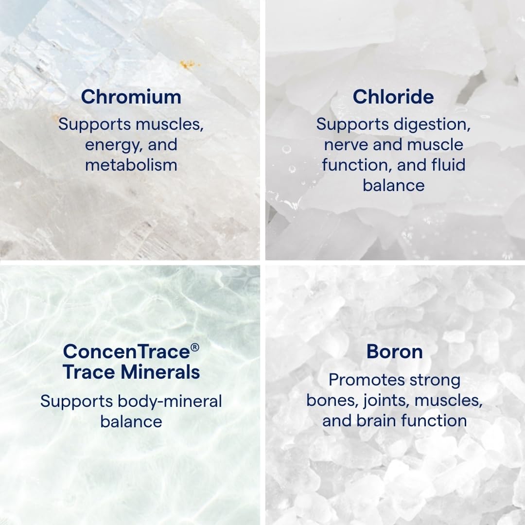 Trace Minerals Ionic Chromium drops pour into juice for metabolism support.