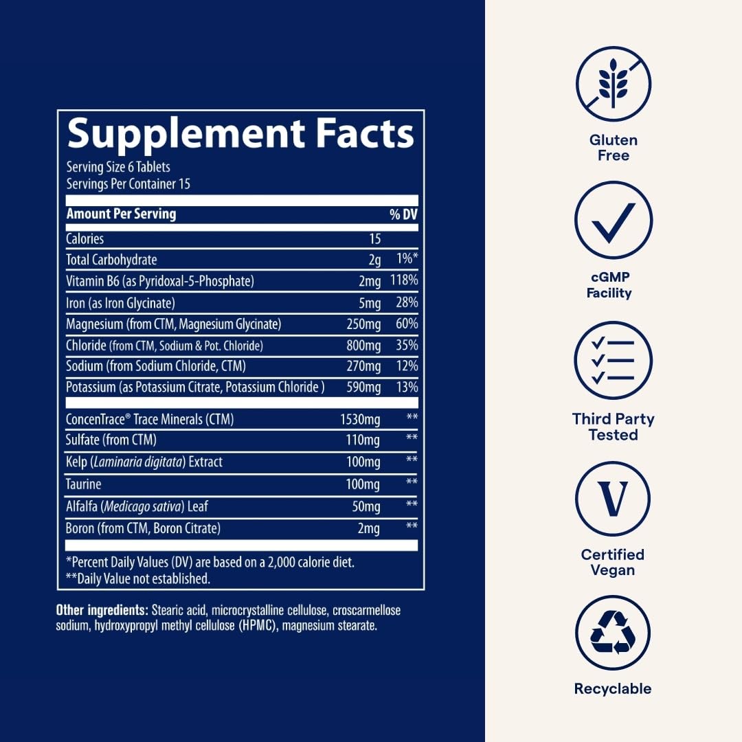 Trace Minerals Keto Electrolyte Tablets bottle emphasizes sustainable, USA-sourced remineralization.