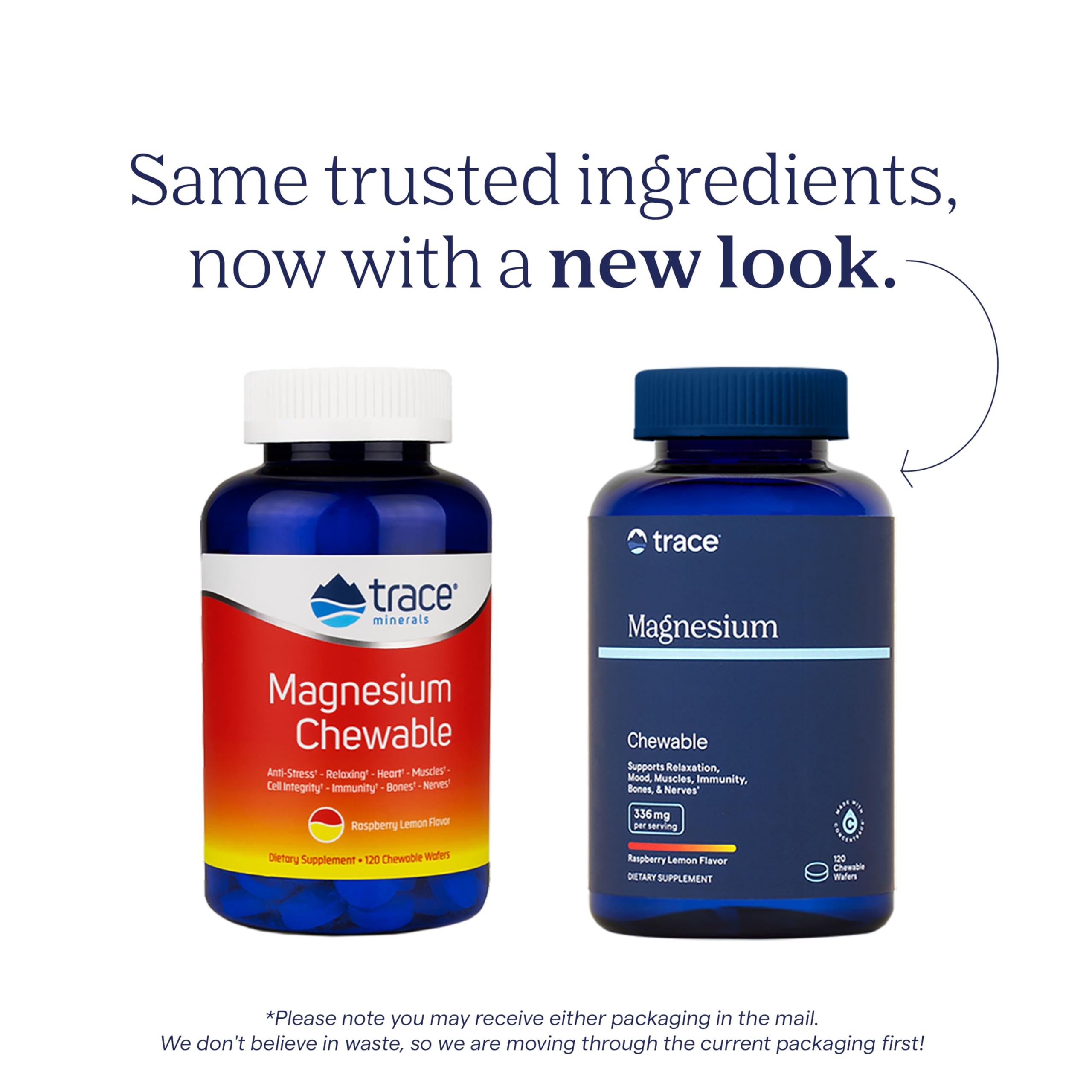 Packaging image of Trace Minerals Magnesium Chewables for easy storage.
