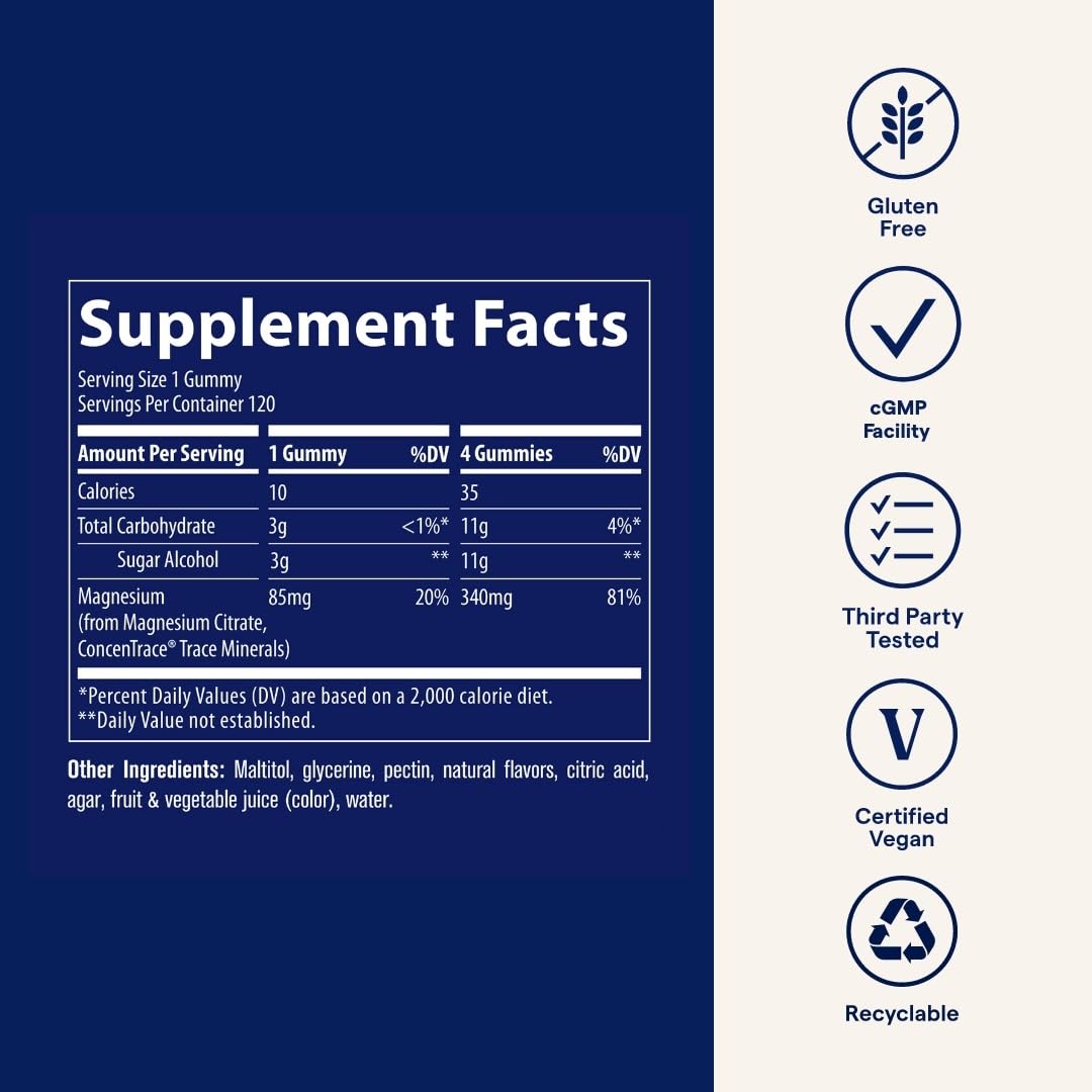 Trace Minerals Magnesium Gummies USA-sourced minerals label highlight on bottle.