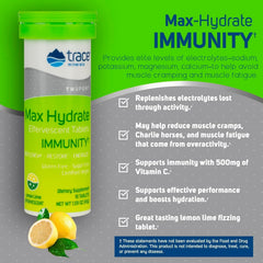 Trace Minerals Max-Hydrate Immunity lemon-lime drink glass showcasing refreshing hydration.