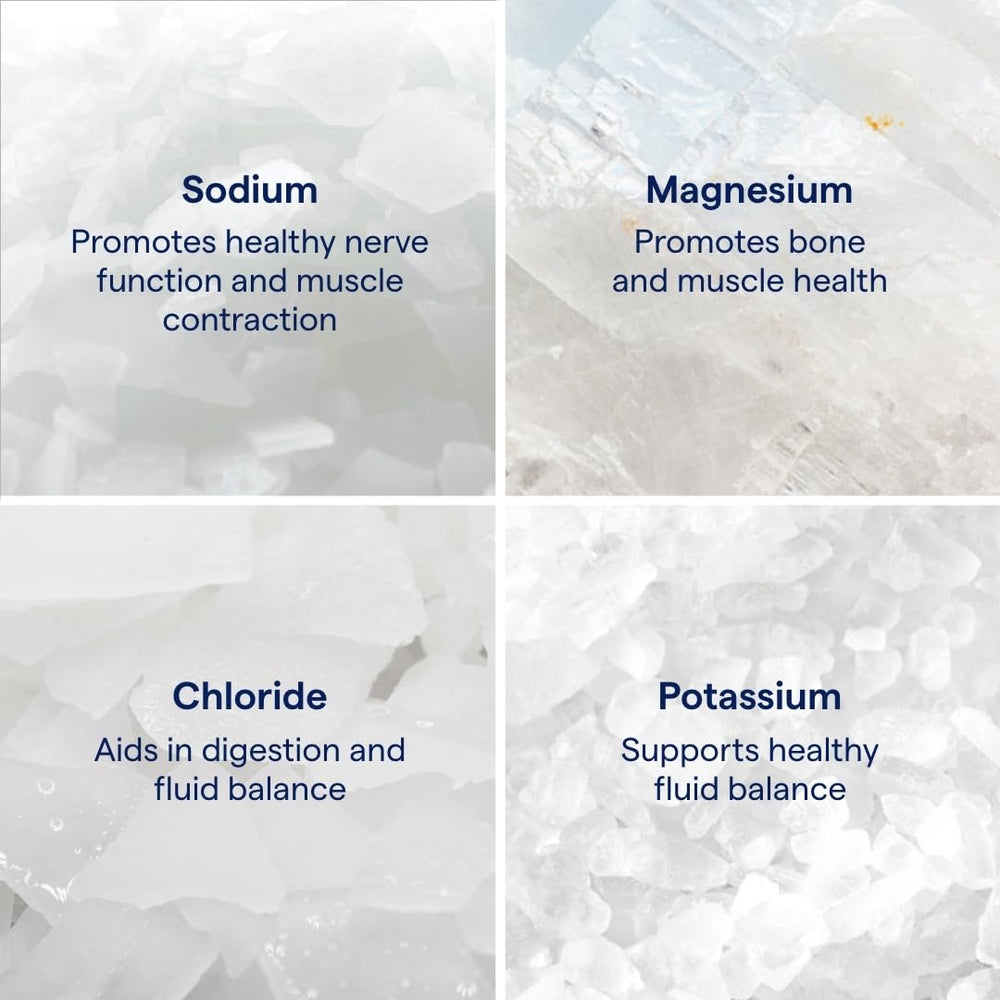 Trace Minerals NO! Muscle Cramps liquid measuring highlights precise servings for daily electrolyte balance