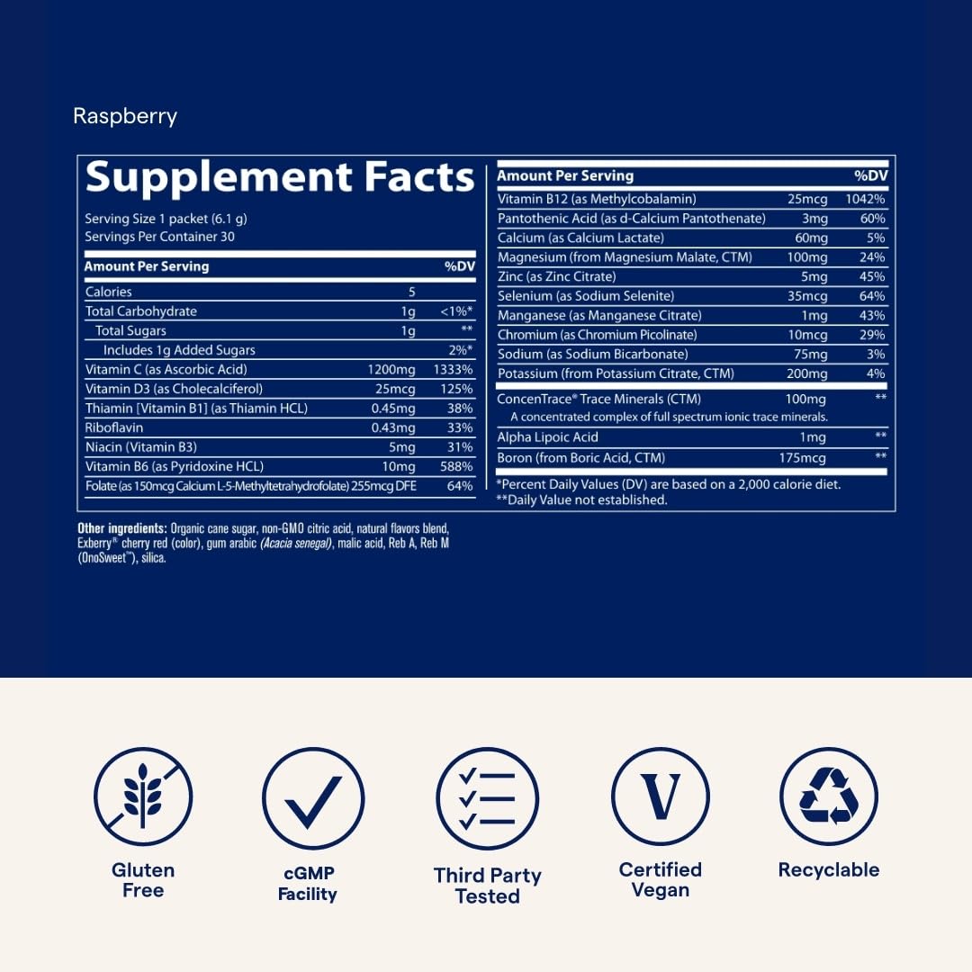 Trace Minerals Power Pak hydration image demonstrates electrolyte support for fluids.
