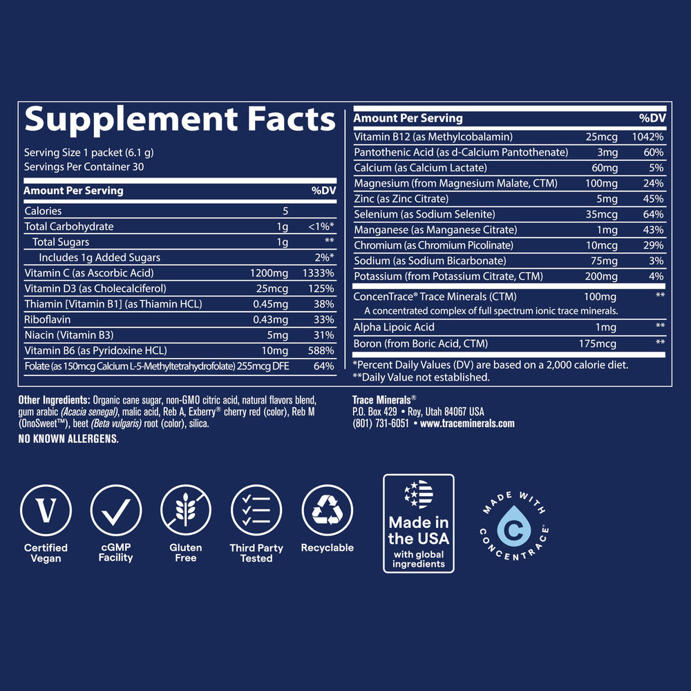 Trace Minerals Power Pak ingredient panel lists 70+ minerals and vitamin C for daily energy.