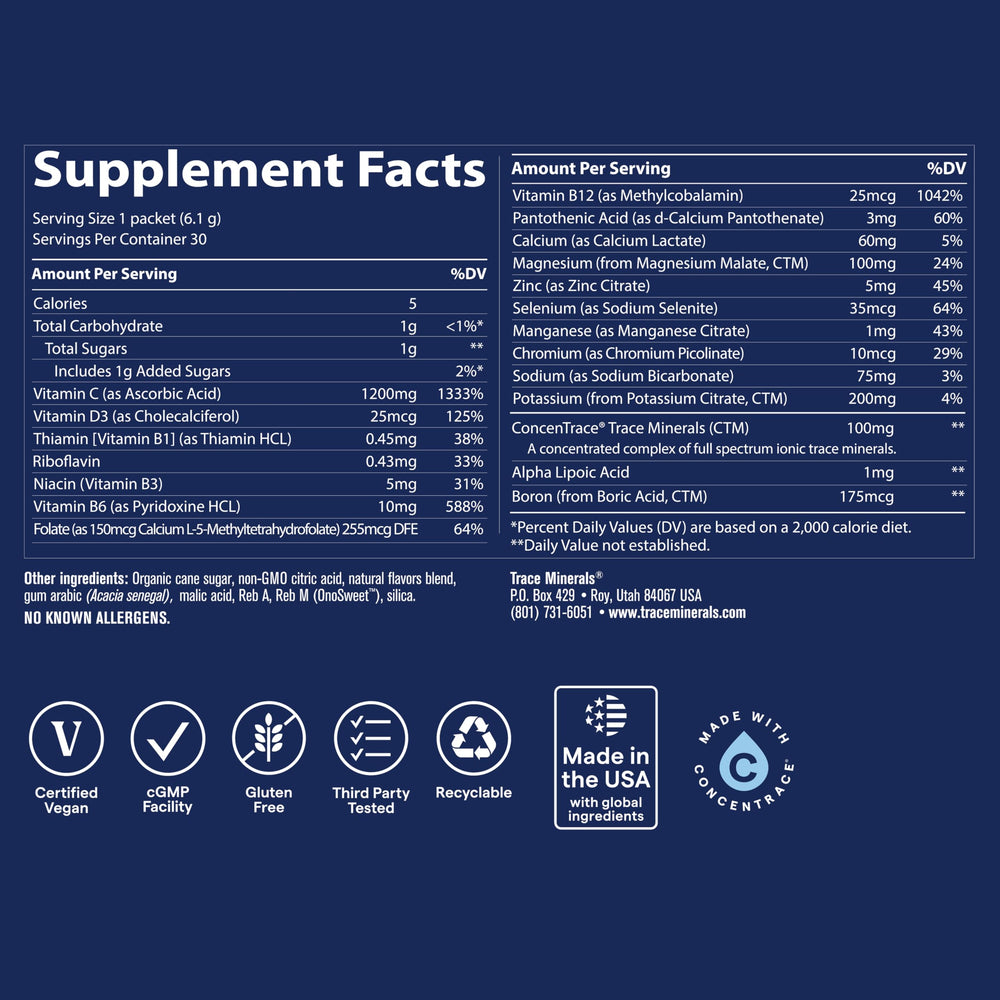 Packaging shows full mineral spectrum and electrolyte support benefits of Power Pak.