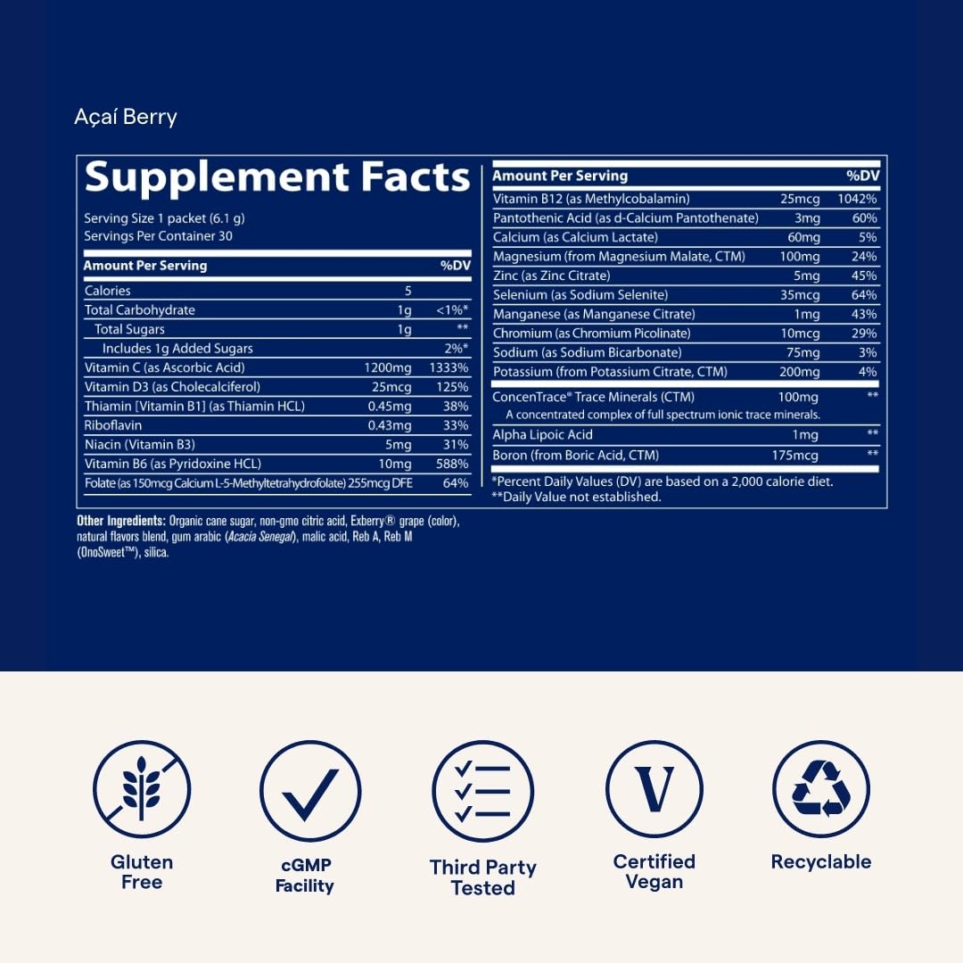 Trace Minerals Power Pak sustainable-harvested USA label emphasizes responsible sourcing.