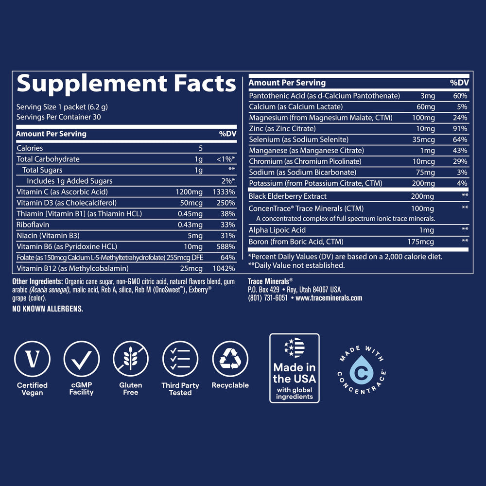 USA-sourced minerals graphic indicating sustainable harvest.