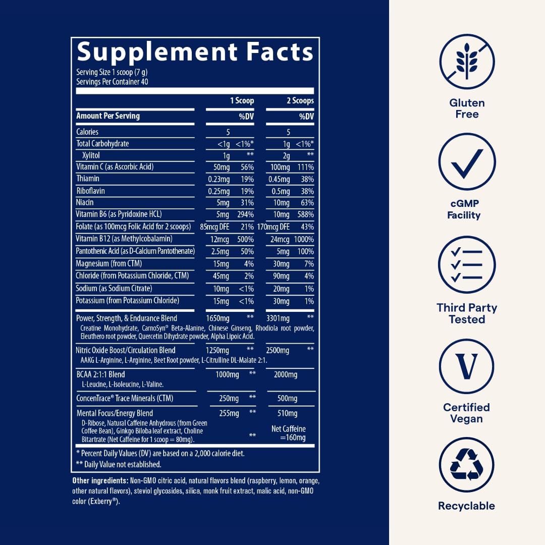 Trace Minerals Pre-Workout tub label close-up showing essential minerals and flavor