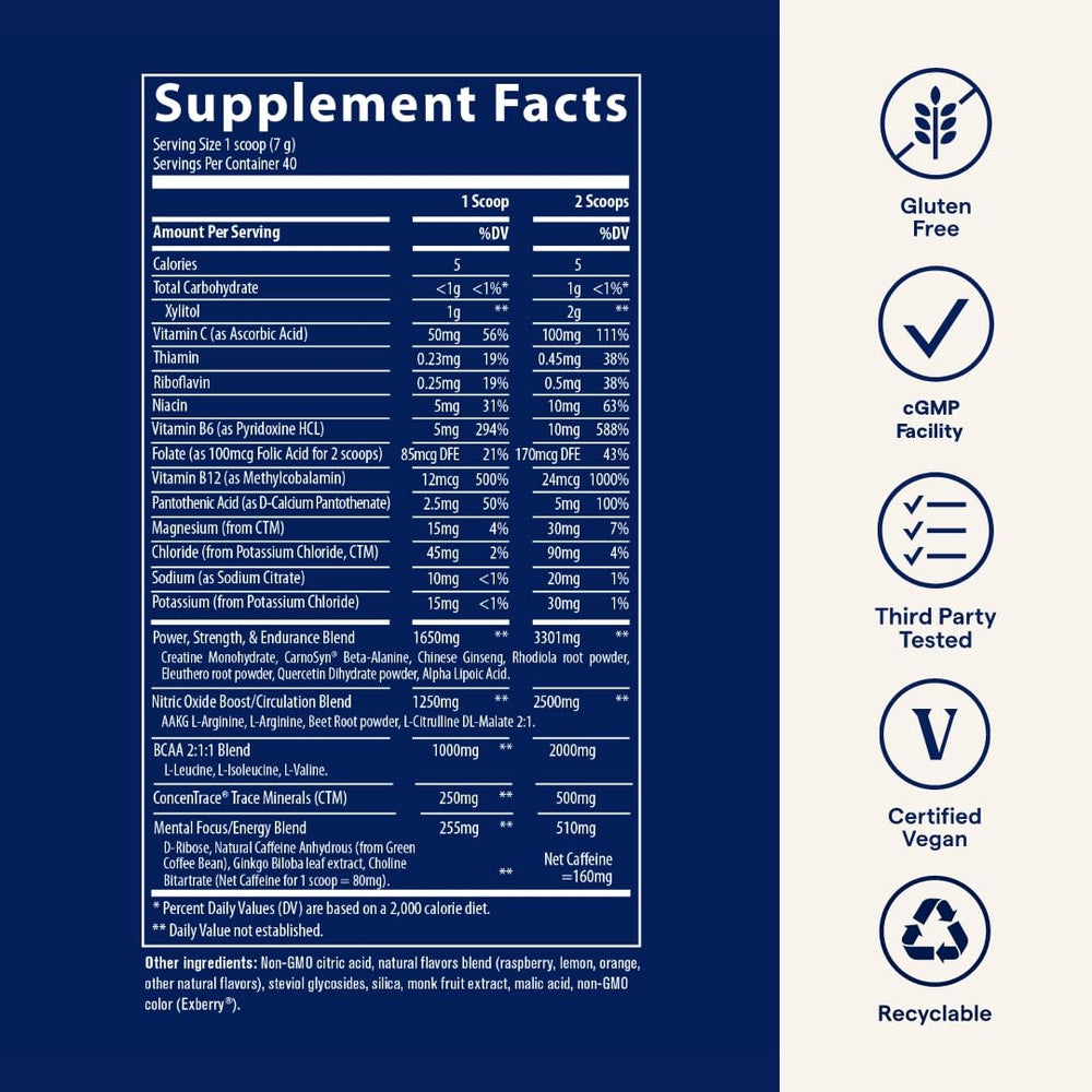 Trace Minerals Pre-Workout tub label close-up showing essential minerals and flavor