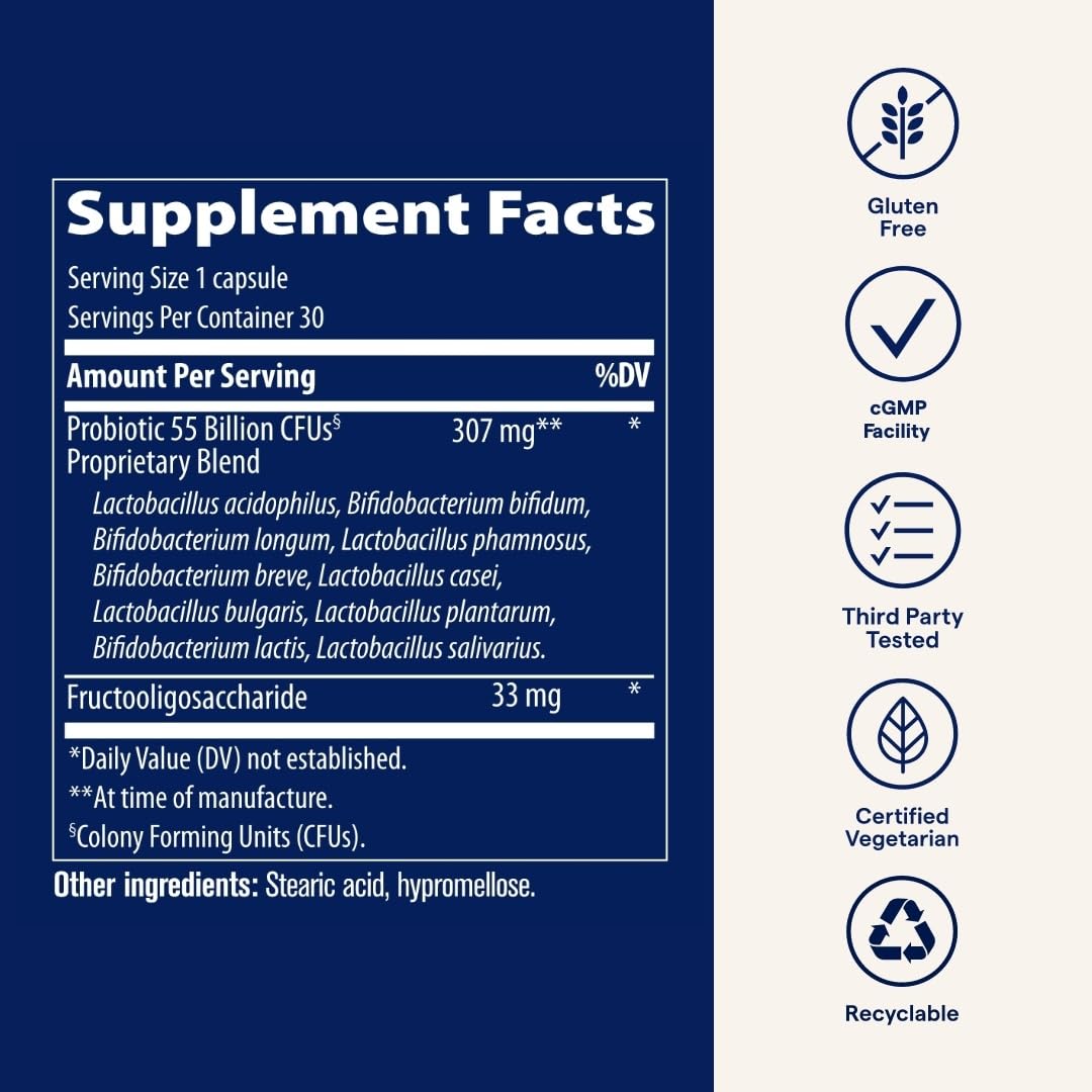 Trace Minerals Probiotic 55B multi-strain capsules illustrating Bifidobacterium and Lactobacillus