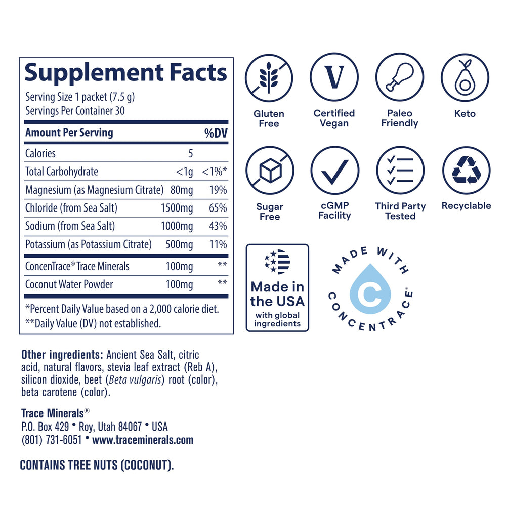 Trace Minerals ZeroLyte packet side view highlighting travel-friendly hydration option.