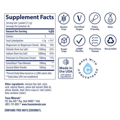 Trace Minerals ZeroLyte packet side view highlighting travel-friendly hydration option.