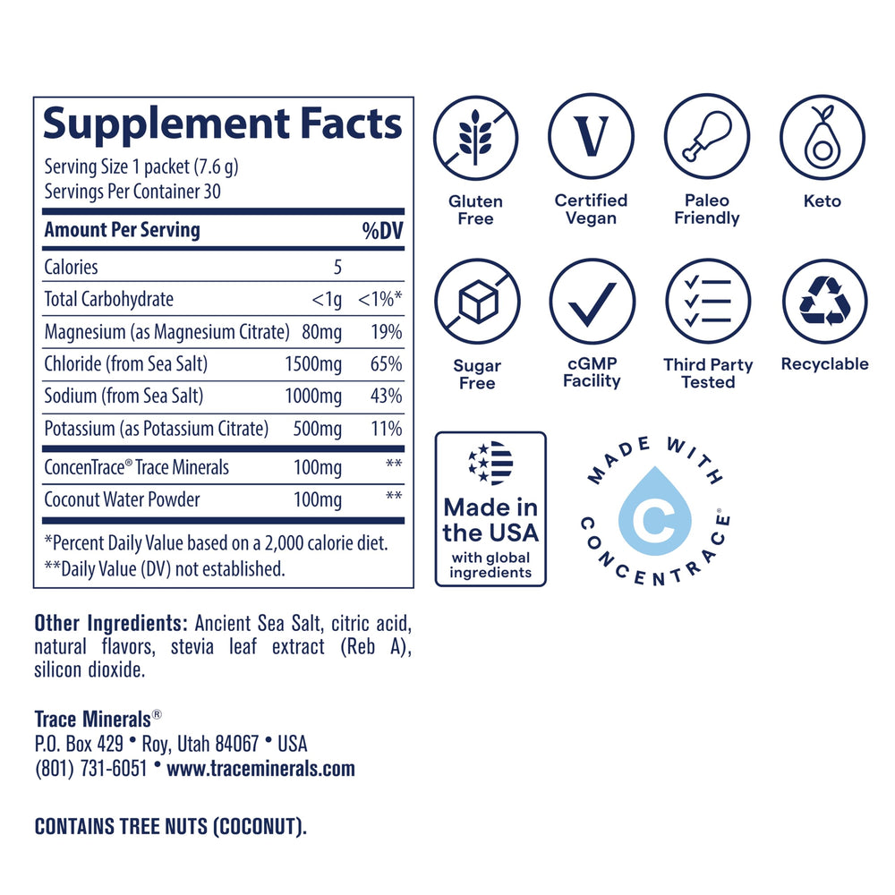 Trace Minerals ZeroLyte ancient-sea-salt-detail shows unrefined minerals and natural purity.