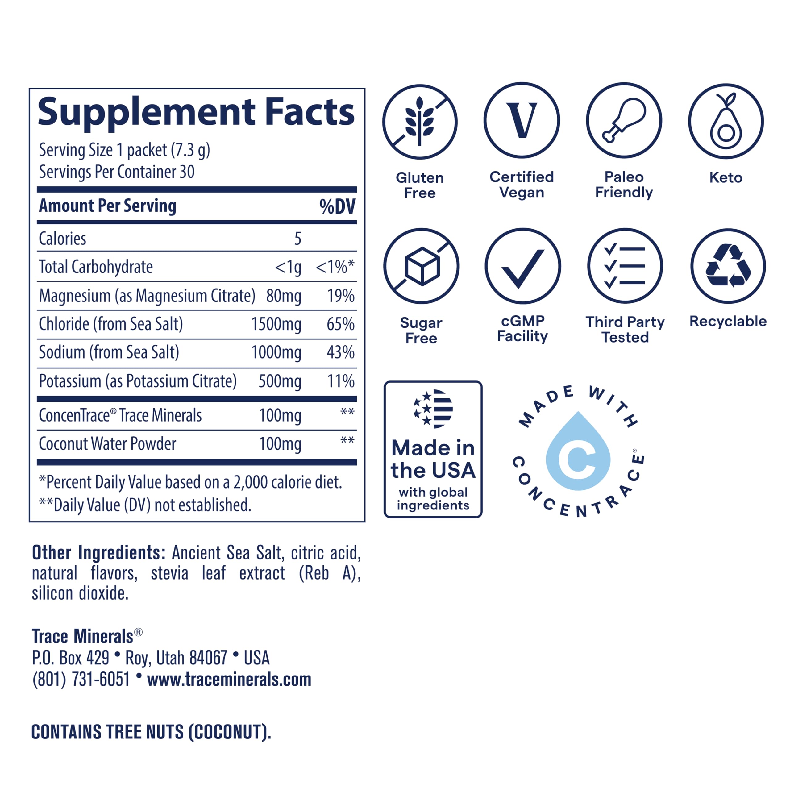 Trace Minerals ZeroLyte ingredients with coconut water powder and minerals