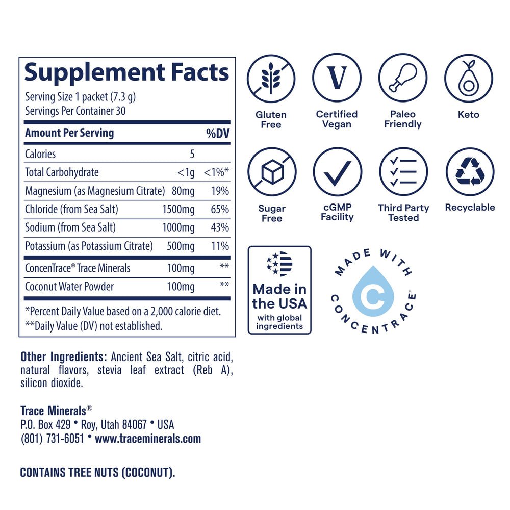 Trace Minerals ZeroLyte ingredients with coconut water powder and minerals
