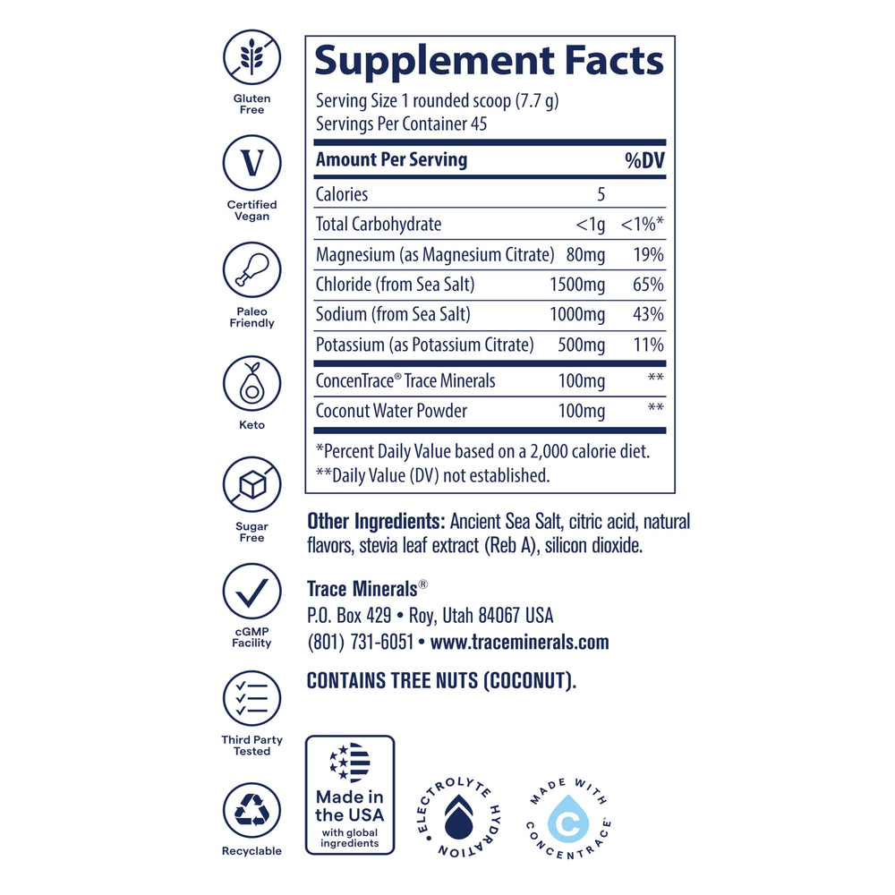 Trace Minerals ZeroLyte being poured into a glass for quick hydration during workouts.