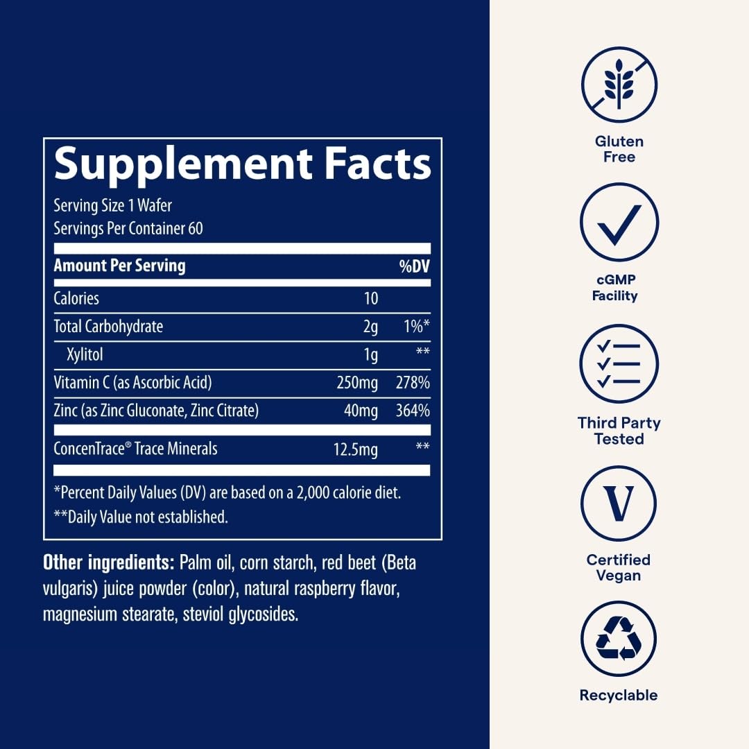 Adults taking Trace Minerals zinc and vitamin C daily.