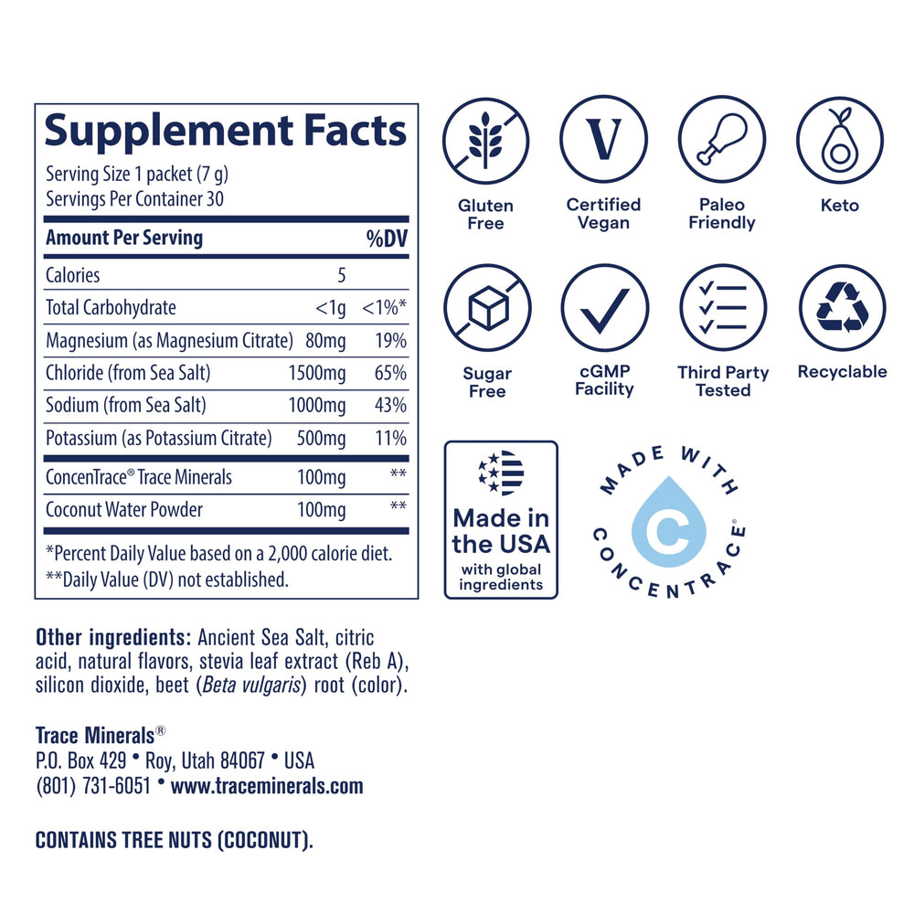 Trace Minerals ZeroLyte coconut water powder adding natural electrolytes.