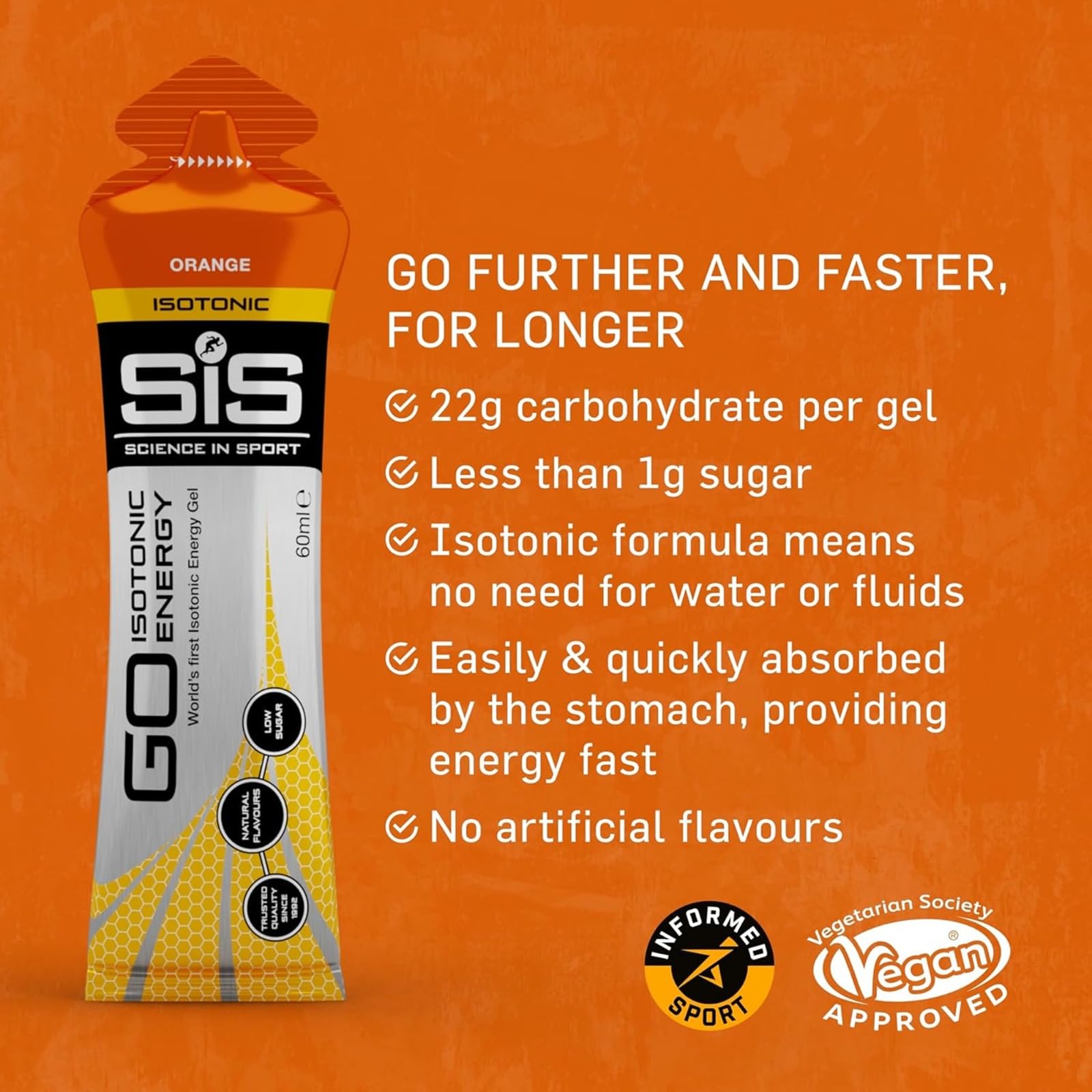 TransAtlantic Treasures SIS orange pour demonstrates fast-absorption energy on the go