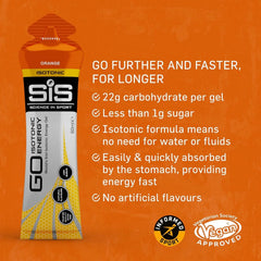 TransAtlantic Treasures SIS orange pour demonstrates fast-absorption energy on the go
