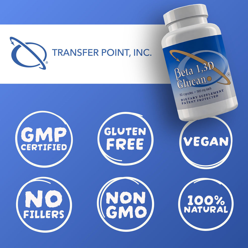 Transfer Point beta-glucan capsules opened for easy mix.