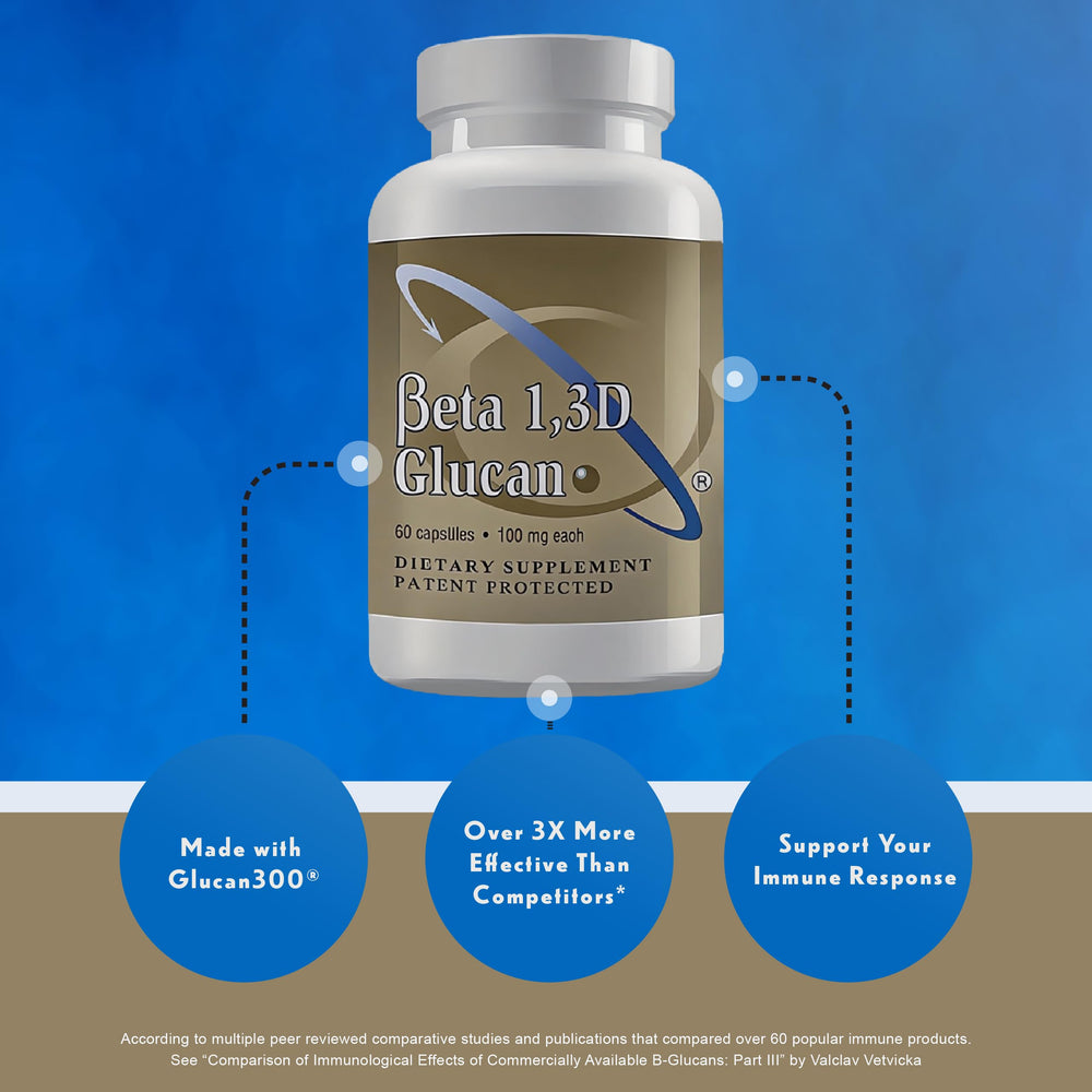 Transfer Point ingredients beta glucan label focusing on Saccharomyces cerevisiae source