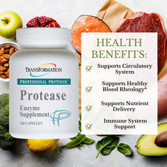 TRANSFORMATION The Genesis of Good Health capsules close-up highlights protease-rich formula for digestion support.