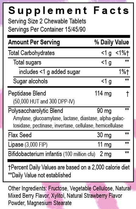 Kidz Digest serving guidance image shows two chewables per meal.