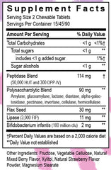 Kidz Digest serving guidance image shows two chewables per meal.
