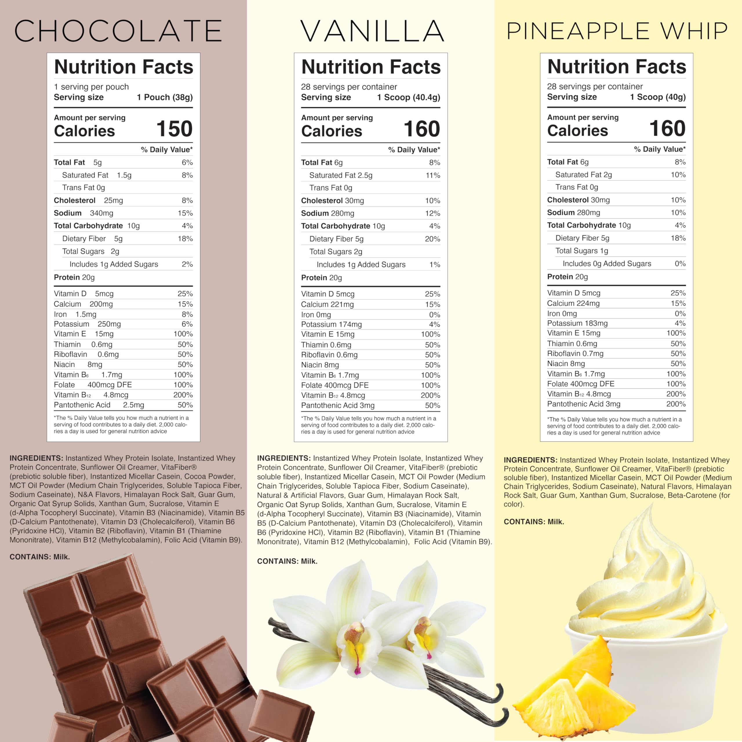 TransformHQ calorie range 150-180 per serving for flexible snacking.
