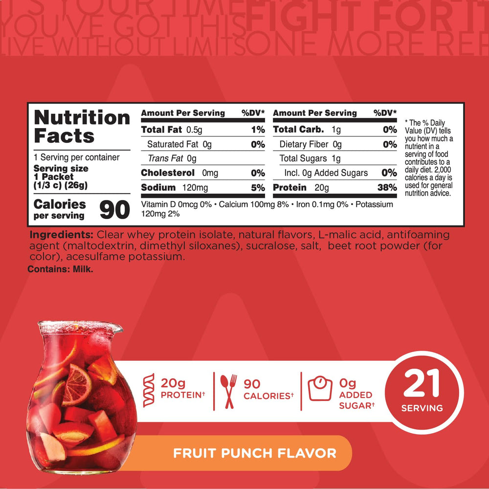 TransformHQ Clear Protein Powder Fruit Punch mixing glass highlights easy post-workout hydration