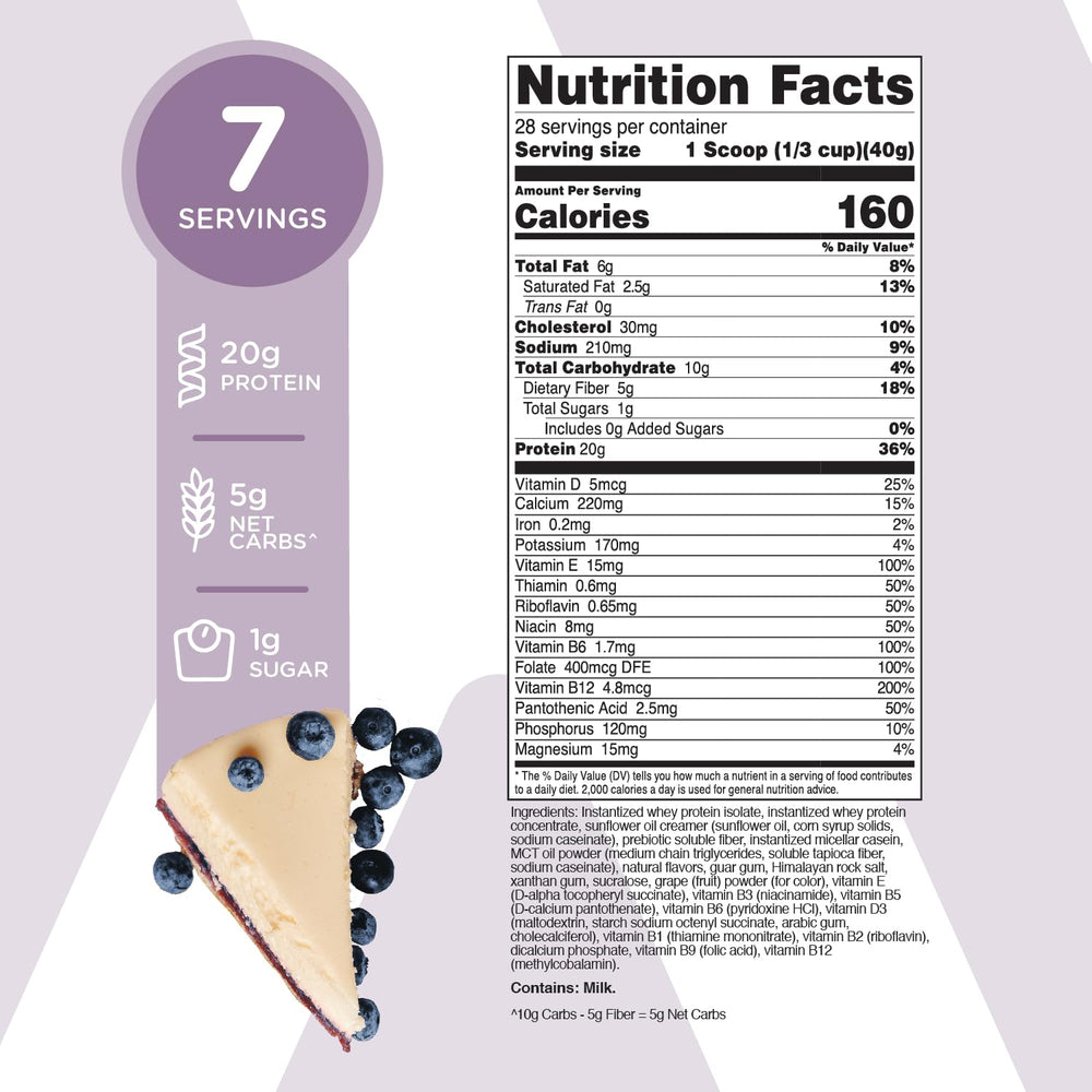 TransformHQ scoop inside tub demonstrates 40.4g serving size for quick meals.