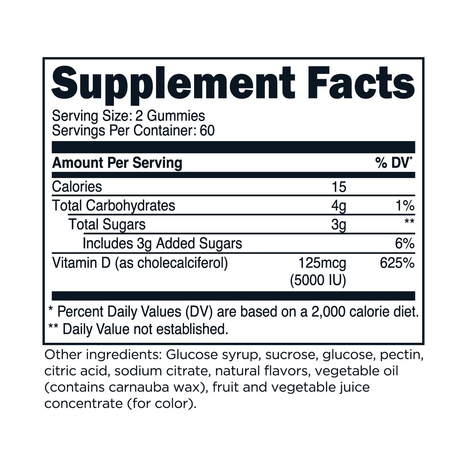 TransformHQ Vitamin D3 Gummies close-up highlights mixed berry flavor for enjoyable daily supplementation