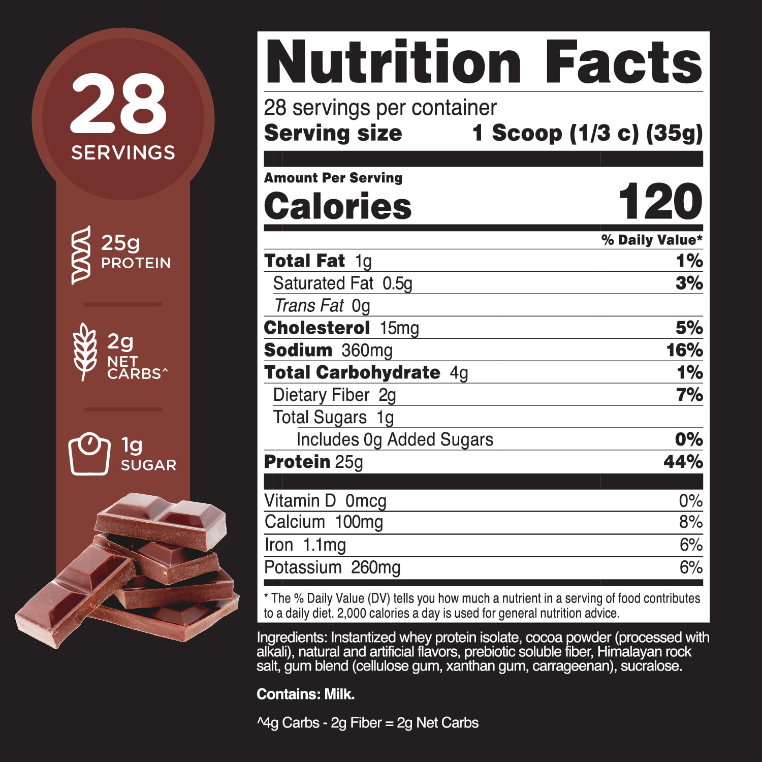 TransformHQ Whey Protein Isolate scoop chocolate emphasizes 25 g protein per serving for recovery.