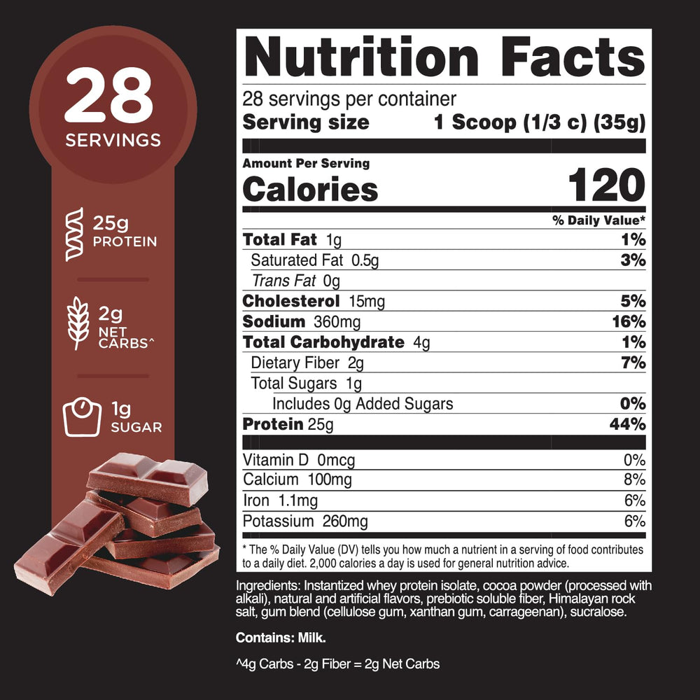 TransformHQ Whey Protein Isolate scoop chocolate emphasizes 25 g protein per serving for recovery.