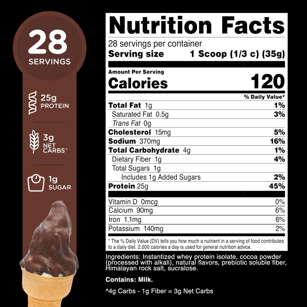 TransformHQ WPI scoop beside tub enables quick protein boosts after training